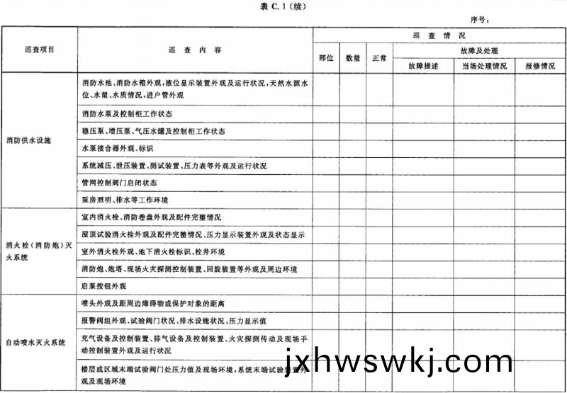 錶 C.1-續(xu)01