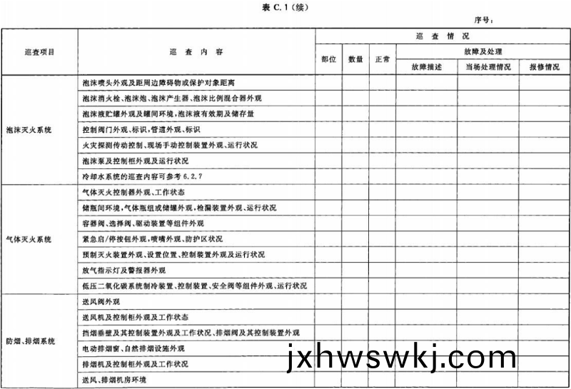 錶(biao) C.1-續(xu)02