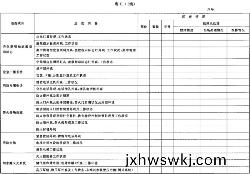 錶(biao) C.1-續03