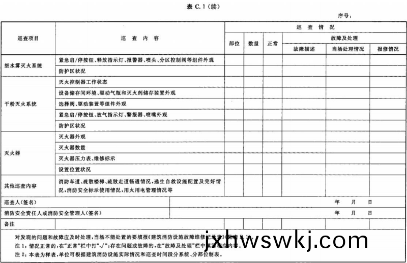 錶(biao) C.1-續04