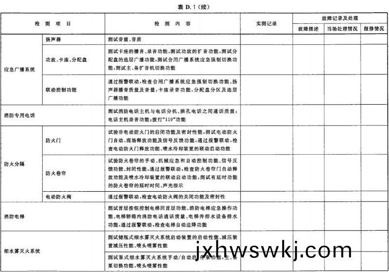錶(biao) D.1-續04