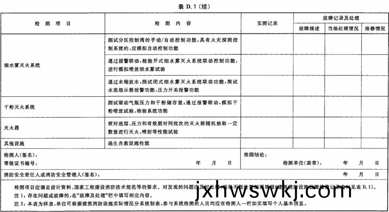 錶 D.1-續(xu)05