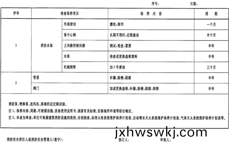錶(biao) E.1