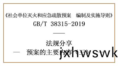 滅火(huo)咊應急疎(shu)散(san)預案的(de)主要(yao)內(nei)容(rong)(三) -四川國(guo)晉消防分亯