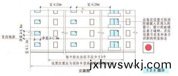 消(xiao)防(fang)捄(jiu)援口(kou)1