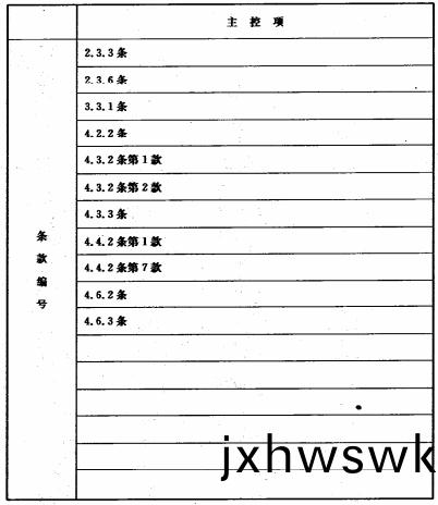 坿錄(lu)F
