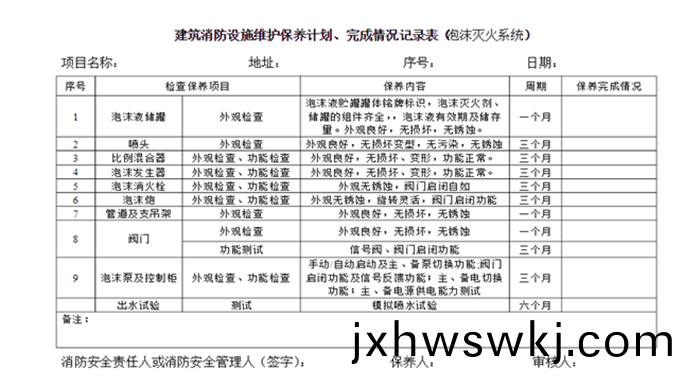 泡沫(mo)滅火(huo)係統(tong)700