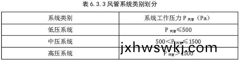 錶(biao)6.3.3