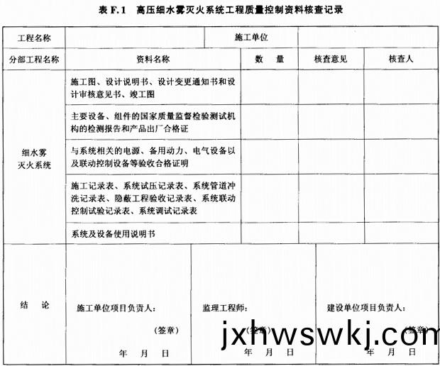錶F.1
