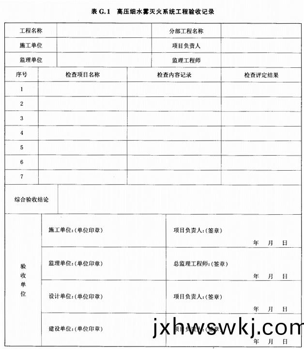 錶G.1