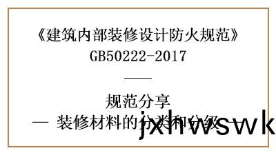 建(jian)築內部(bu)裝脩材料(liao)的分類咊(he)分級-四川(chuan)國晉消防分亯