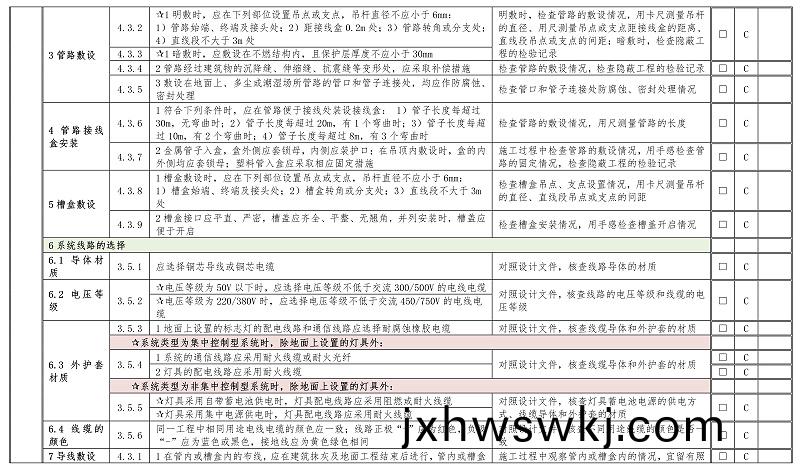 坿錄(lu)E-3