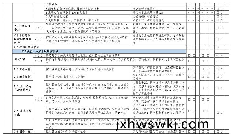 坿錄E-15