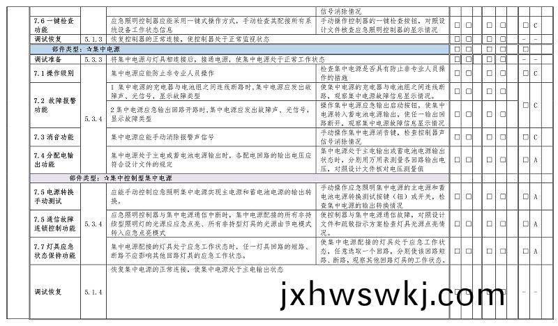 坿(fu)錄E-16