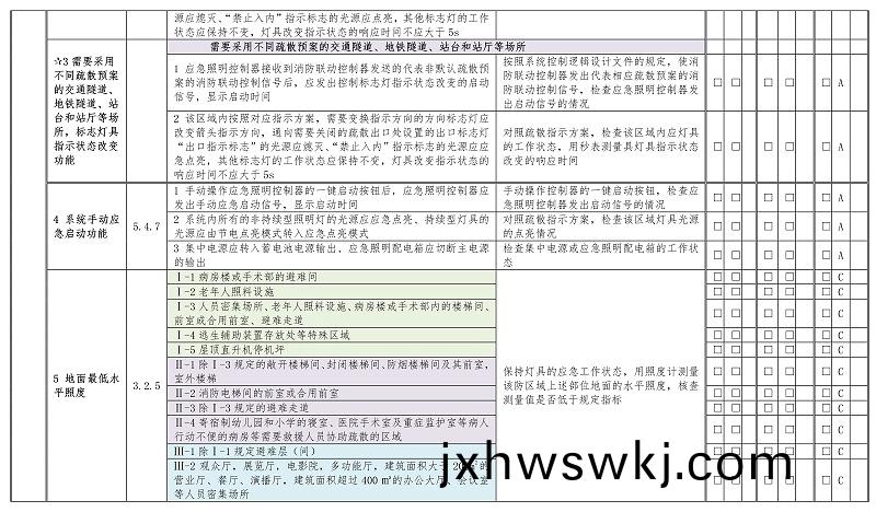 坿(fu)錄E-19