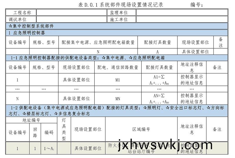 錶D.0.1