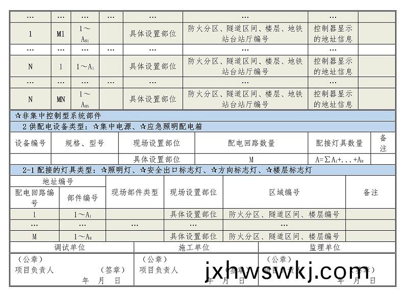 錶D.0.1-2