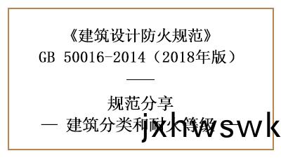 建(jian)築(zhu)的分(fen)類咊耐(nai)火(huo)等(deng)級怎(zen)樣(yang)劃(hua)分(fen)？—四川(chuan)國晉(jin)消防(fang)分亯