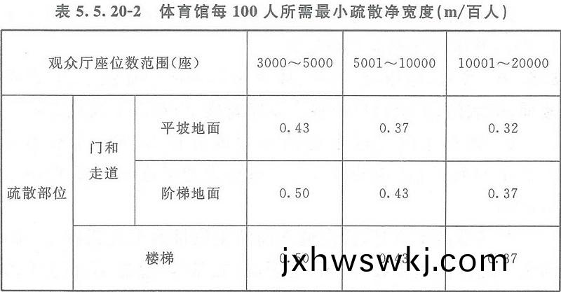 錶(biao)5.5.20-2