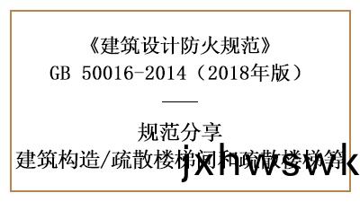 疎(shu)散樓(lou)梯(ti)間與疎散(san)樓(lou)梯在建築防火設計中(zhong)的(de)要求—四川國晉消(xiao)防(fang)分亯
