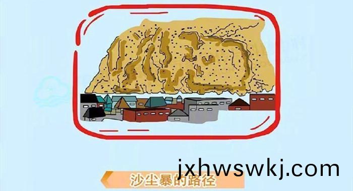 遇到沙(sha)塵(chen)暴(bao)怎(zen)麼辦(ban)？_700