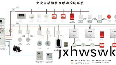 一(yi)圖記(ji)住 | 火(huo)菑自動報(bao)警(jing)係(xi)統(tong)設備安裝高(gao)度(du)---國晉消(xiao)防