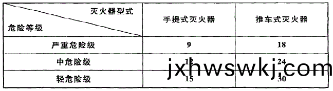 錶(biao)5.2.2