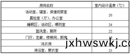錶(biao)6.2.9