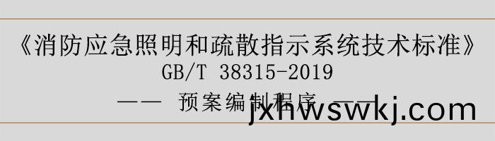 社會單位滅火(huo)咊(he)應急(ji)疎(shu)散(san)預案-預(yu)案編製程(cheng)序-700