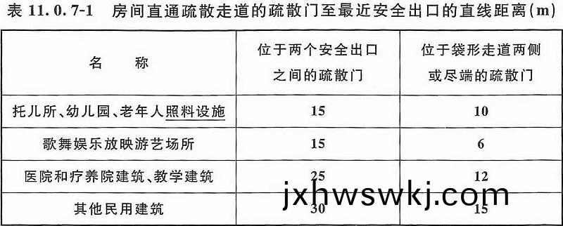 錶(biao)11.0.7-1