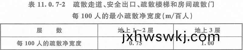 錶11.0.7-2