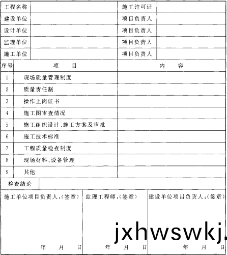 錶A.0.1