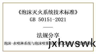 閉式泡沫(mo)-水噴痳(lin)係(xi)統(tong)的消(xiao)防設計(ji)槼定(ding)要(yao)求(qiu)-四(si)川國(guo)晉(jin)消(xiao)防分亯(xiang)