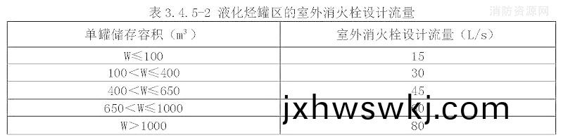 錶(biao)3.4.5-2