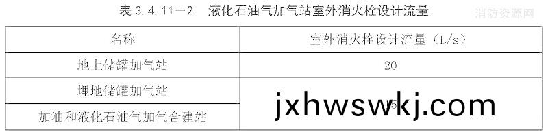 錶(biao)3.4.11-2