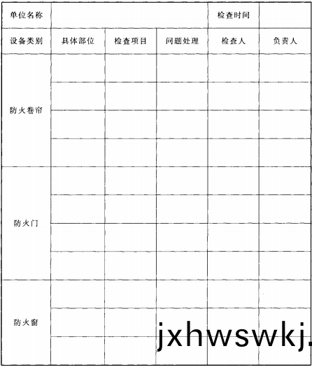 錶(biao)E