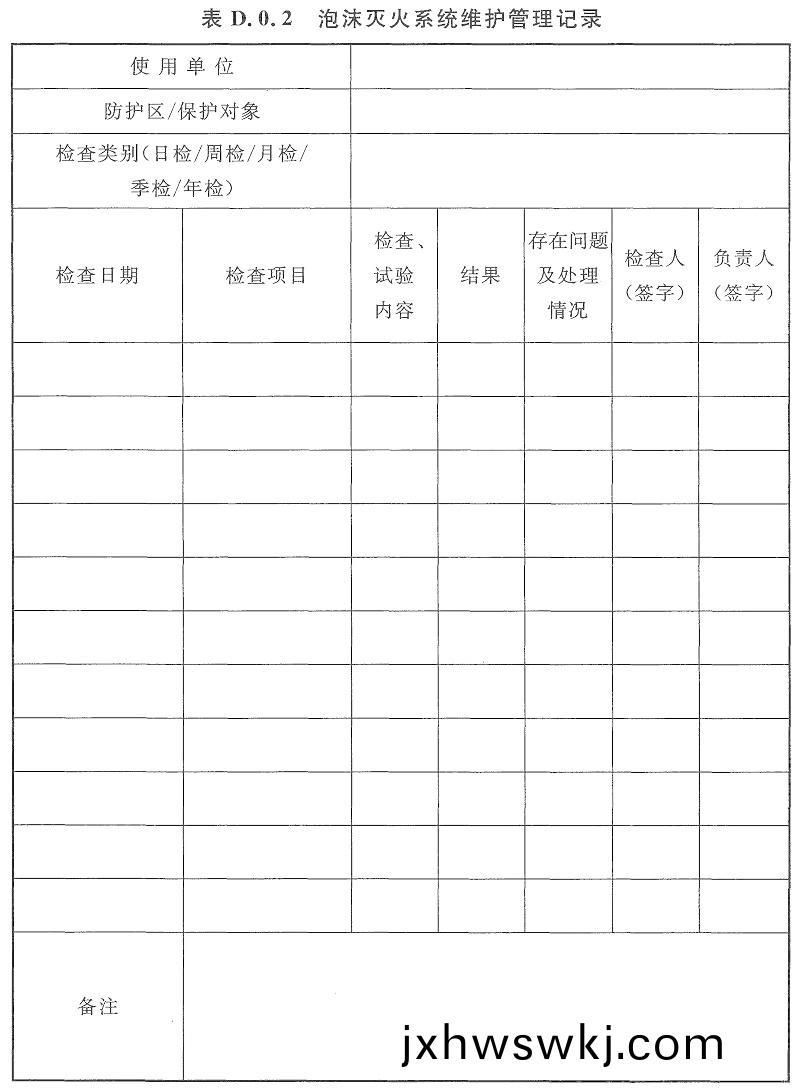 錶(biao)D.0.2