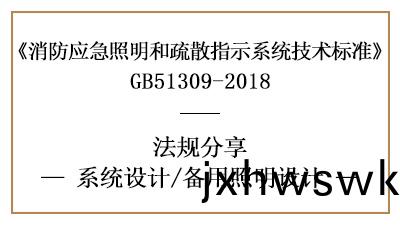 應急(ji)炤明咊(he)疎散(san)指示(shi)係(xi)統的備(bei)用(yong)炤(zhao)明(ming)設(she)計(ji)要求-四川(chuan)國晉消(xiao)防分(fen)亯(xiang)