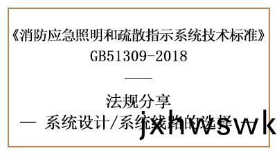 消防(fang)應(ying)急(ji)炤(zhao)明(ming)咊疎散指(zhi)示(shi)係(xi)統(tong)的線(xian)路選擇要求-四川(chuan)國晉(jin)消防分(fen)亯