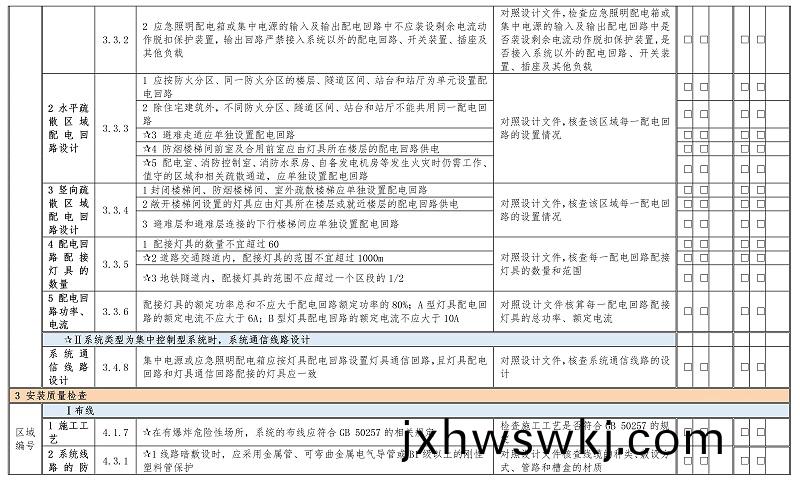 坿(fu)錄(lu)C-2