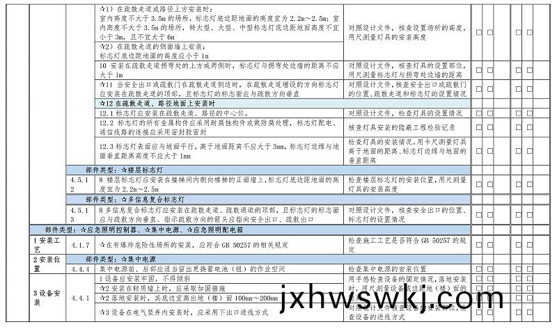坿錄(lu)C-6