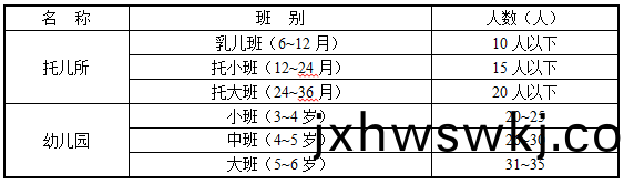 錶1.0.3-2