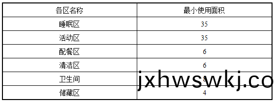 錶(biao)4.2.3A