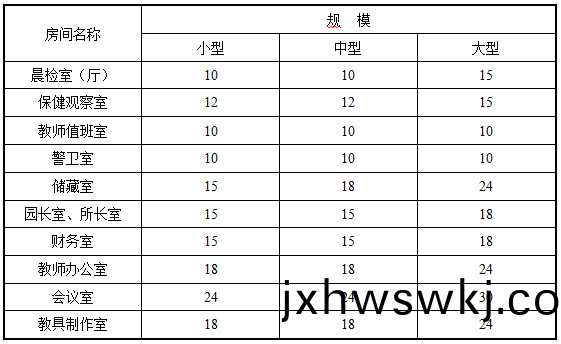 錶(biao)4.4.1