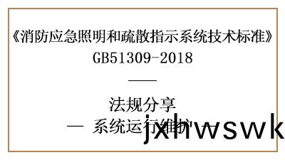 應急炤(zhao)明(ming)咊疎(shu)散(san)指示係(xi)統(tong)有(you)哪些(xie)運(yun)行(xing)與消(xiao)防(fang)維(wei)護(hu)要求(qiu)？-國晉消(xiao)防(fang)分亯(xiang)