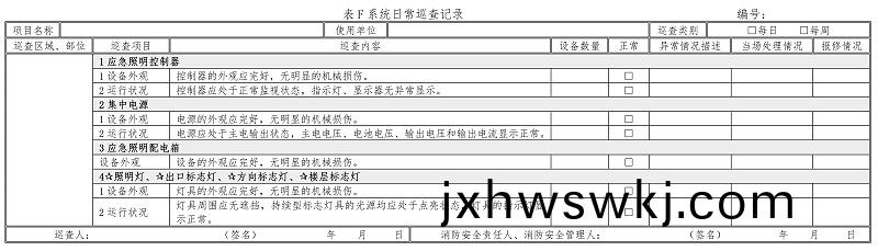 錶(biao)F