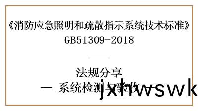 應(ying)急(ji)炤(zhao)明(ming)咊疎散指(zhi)示(shi)係(xi)統的消防檢測(ce)與消防驗(yan)收(shou)要求-四川(chuan)國(guo)晉(jin)消(xiao)防分亯(xiang)