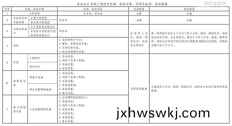 錶(biao)6.0.2-1