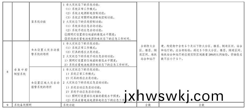 錶(biao)6.0.2-2
