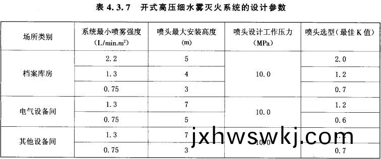 錶(biao)4.3.7